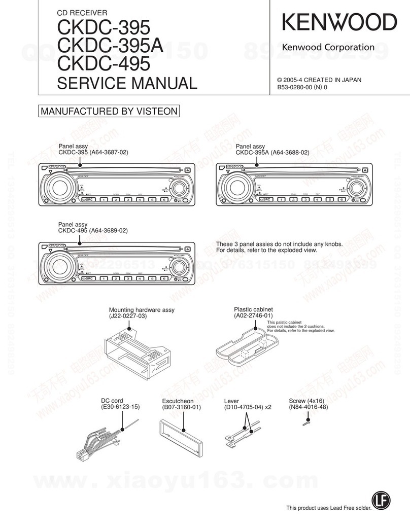 Kenwood CKDC-395 User manual Kenwood CKDC-395 User manual