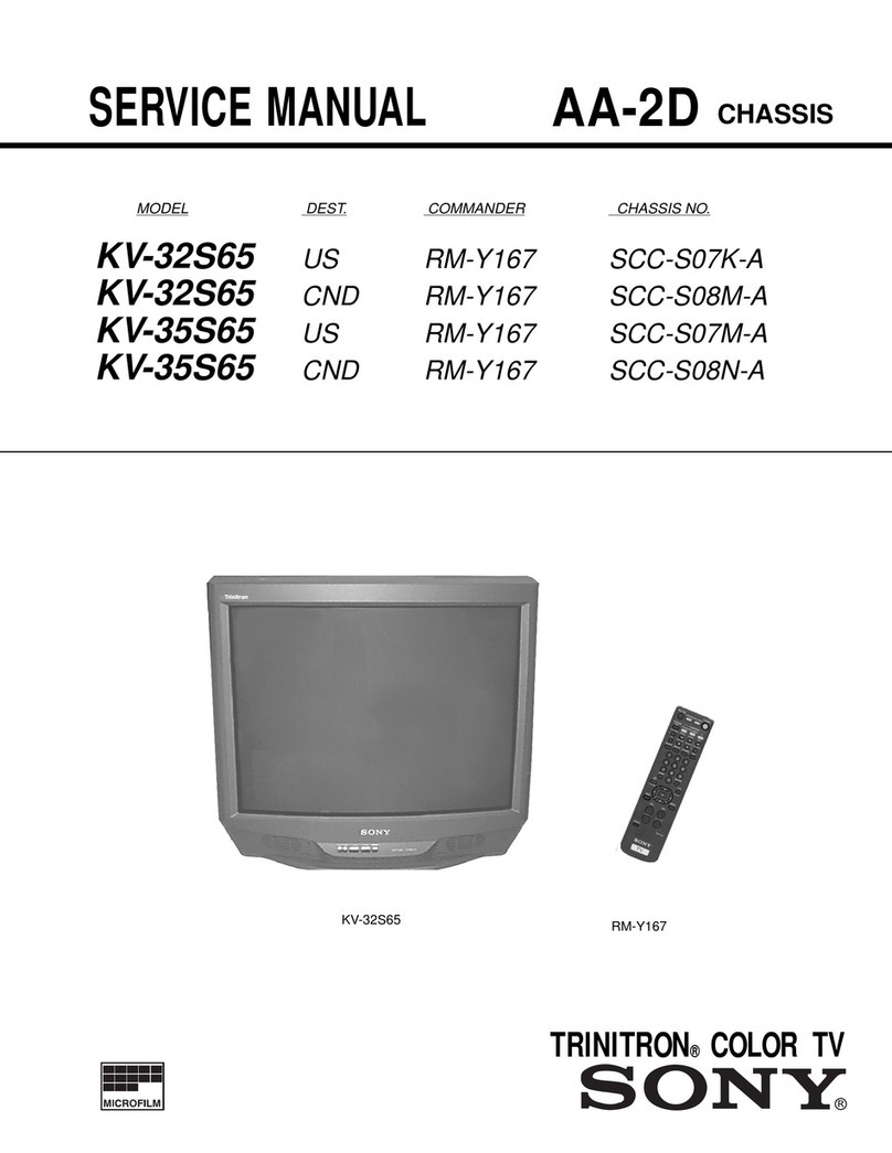 Sony KV-32S65 User manual Sony KV-32S65 User manual