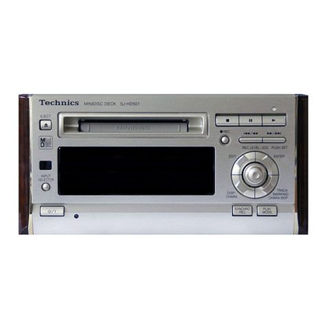 Technics SJ-HD501 Building instructions