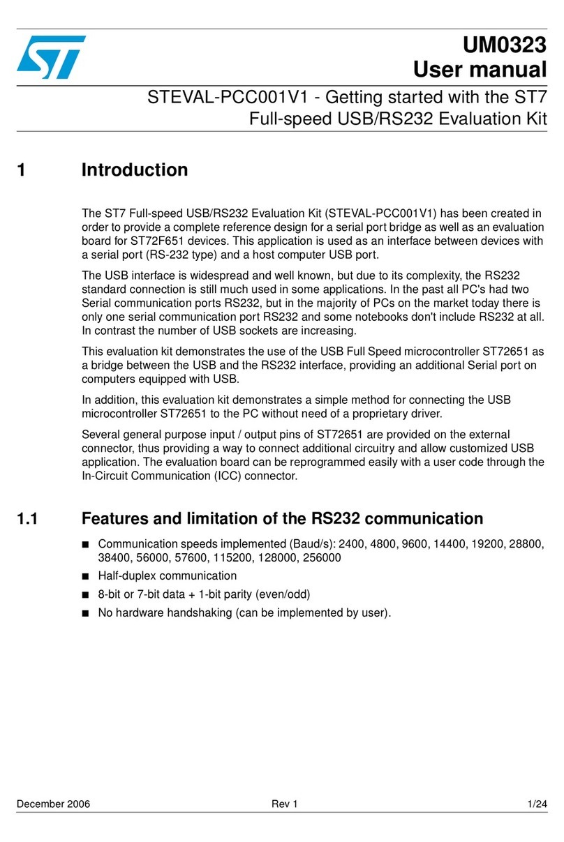 ST STEVAL-PCC001V1 User manual ST STEVAL-PCC001V1 User manual