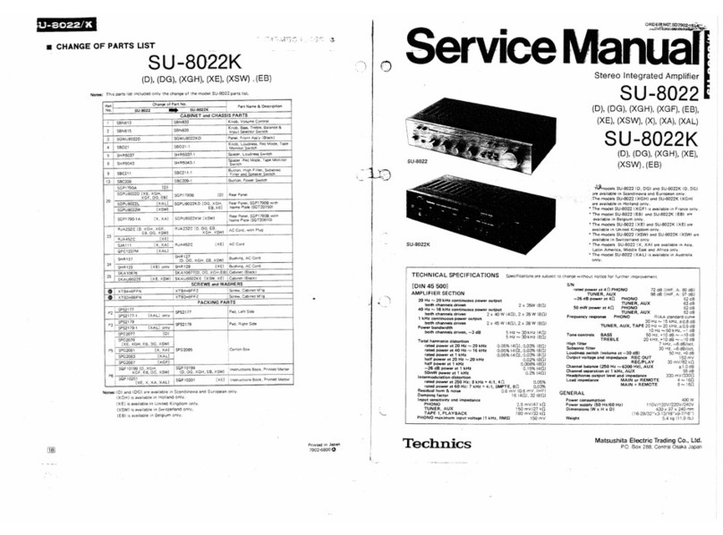 Technics SU-8022 Service manual