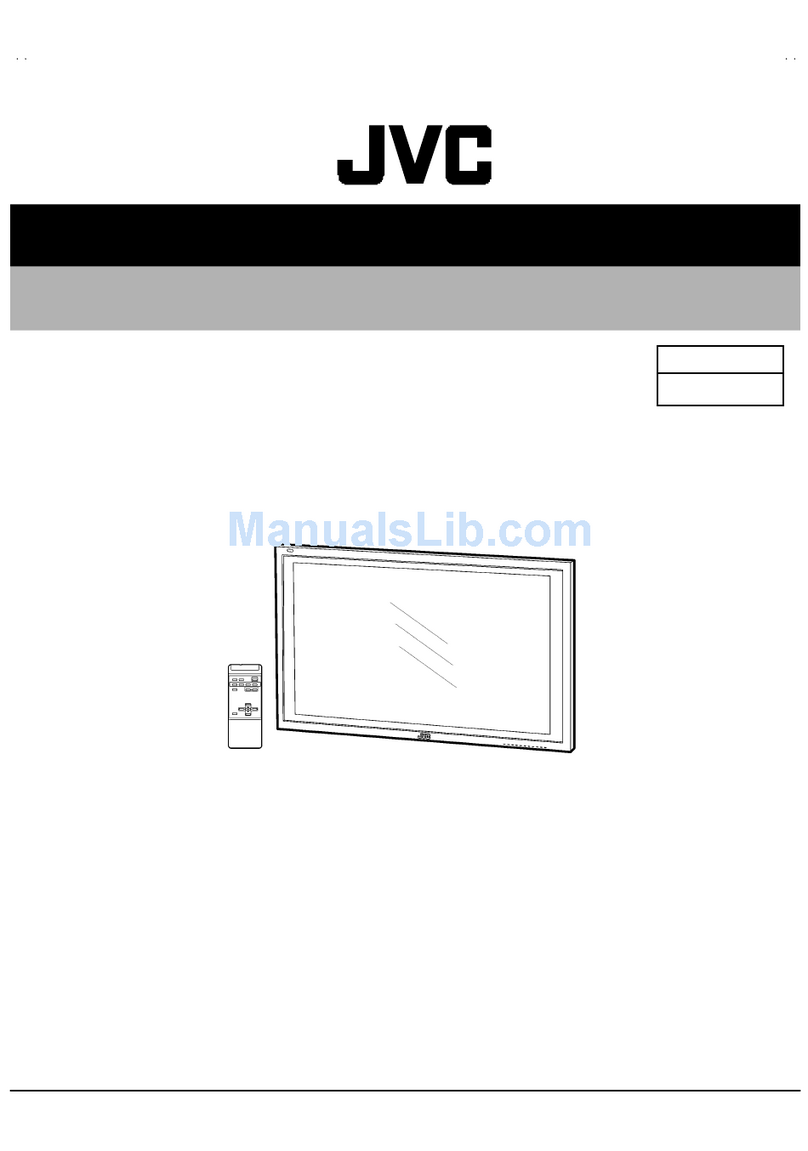 JVC GM-P421U User manual JVC GM-P421U User manual