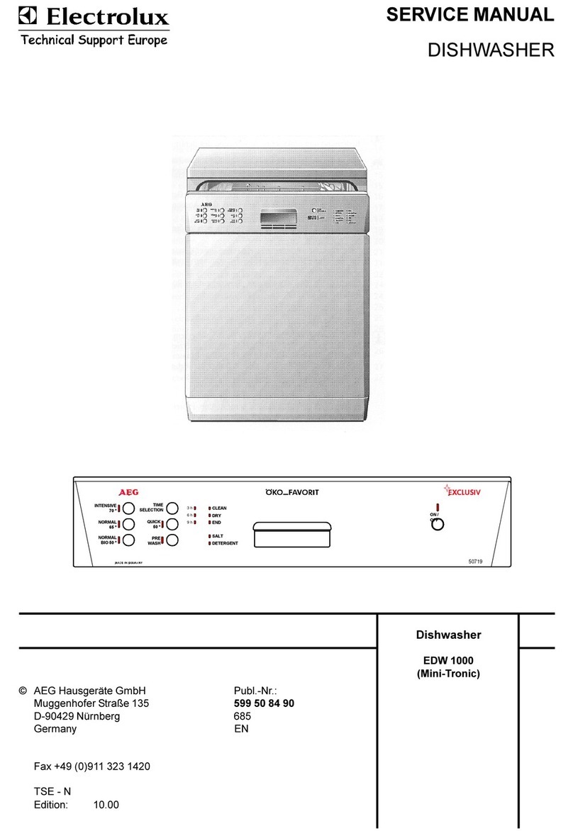 AEG Oko-Favorit 50719 User manual