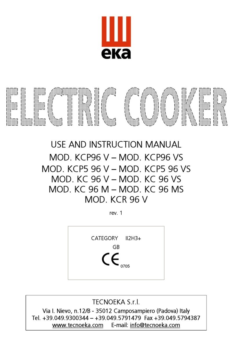 TECNOEKA KCP96 V - KCP96 VS - KCP5 96 V - KCP5 96 VSKC 96... User manual