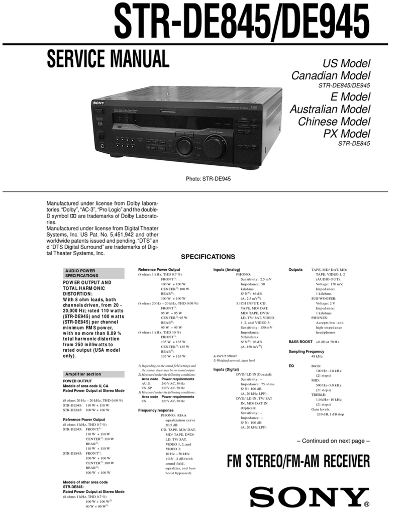 Sony STR-DE845 User manual