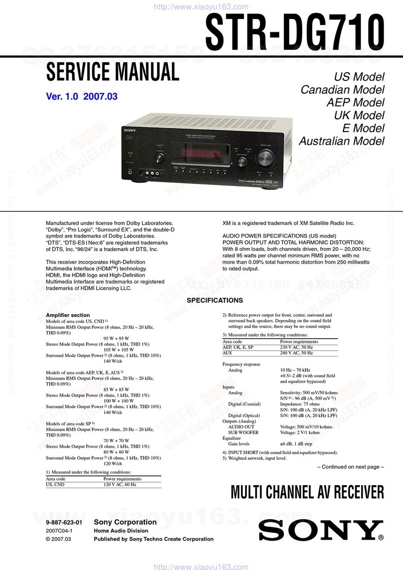 Sony STR-DG710 Service manual