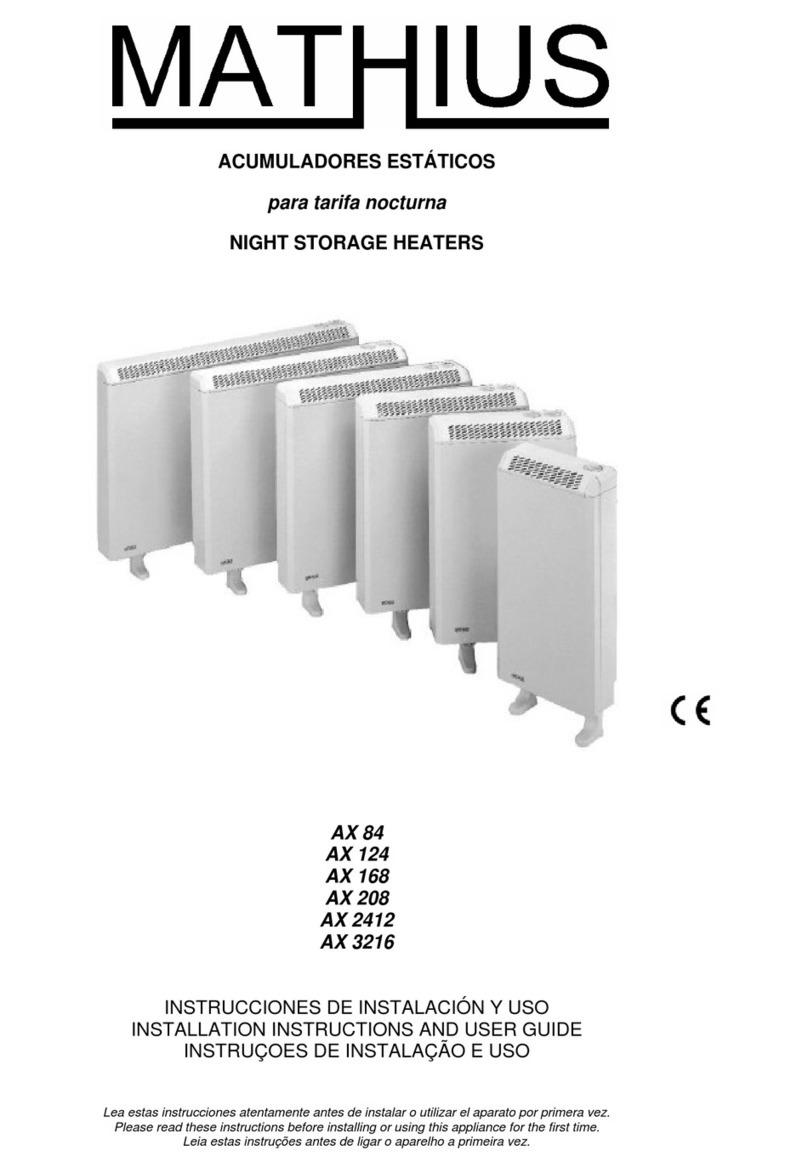 Mathius AX 84 Mounting instructions