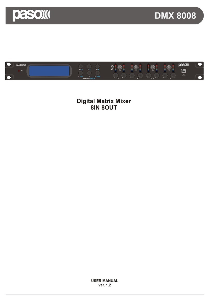 Paso DMX 8008 user manual