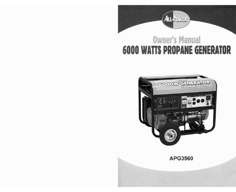 ALLPOWER APG3560 owner's manual