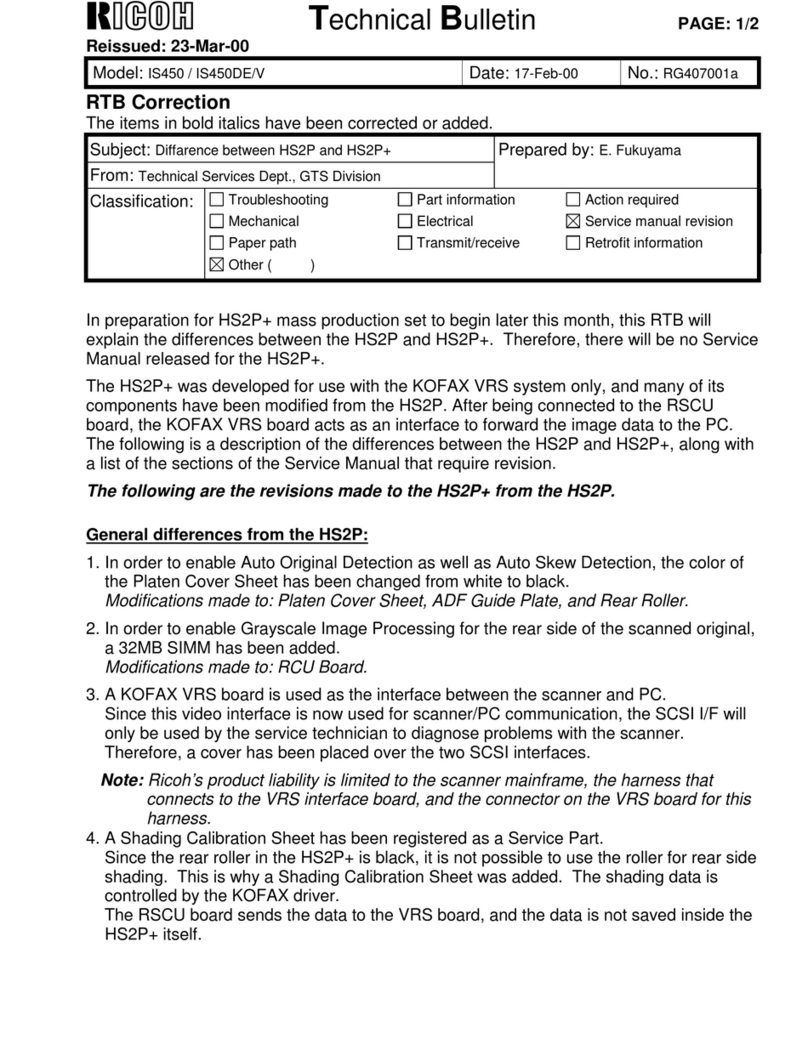 Ricoh HS2P PLUS User manual