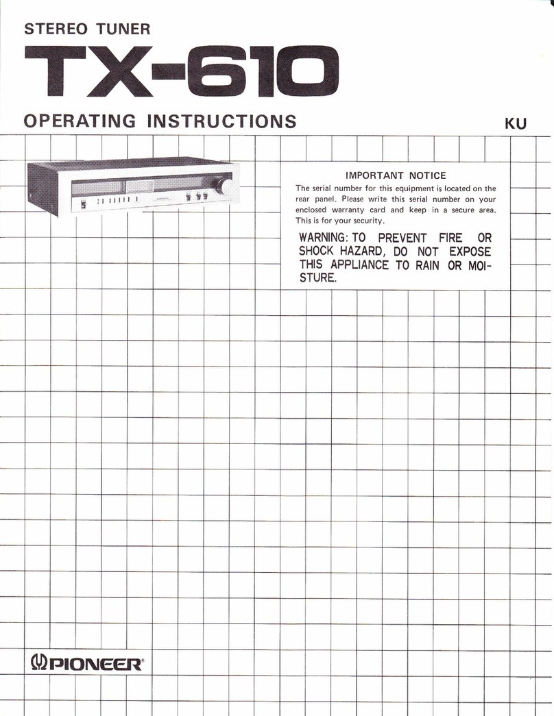 Pioneer TX-610 User manual