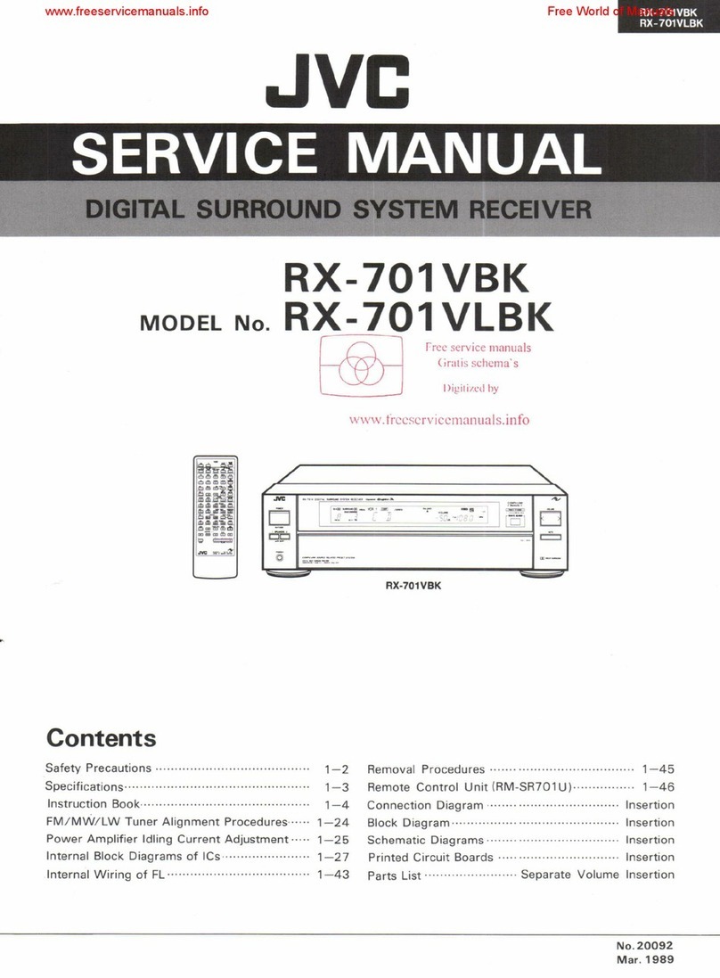 JVC rx-701vbk User manual