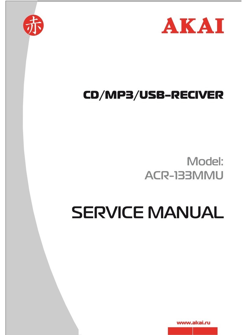 Akai ACR-133MMU User manual