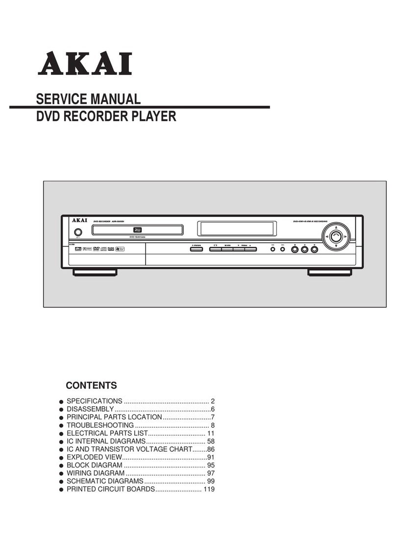 Akai ADR-5800DI Service manual