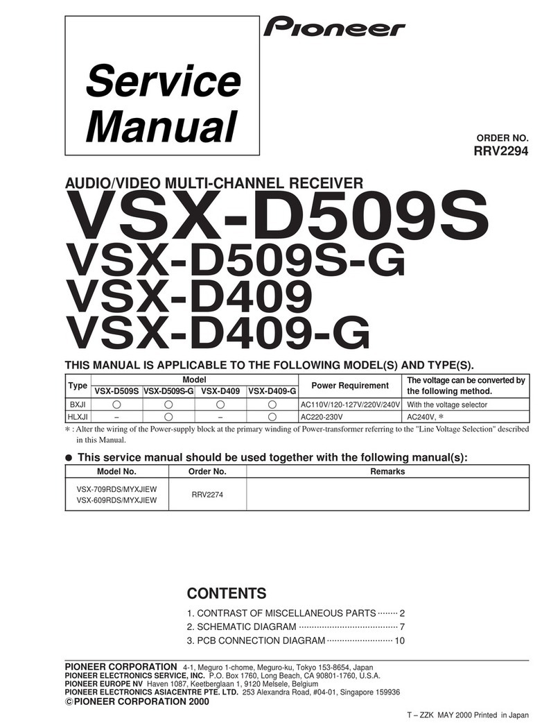 Pioneer VSX-D509S-G Service manual