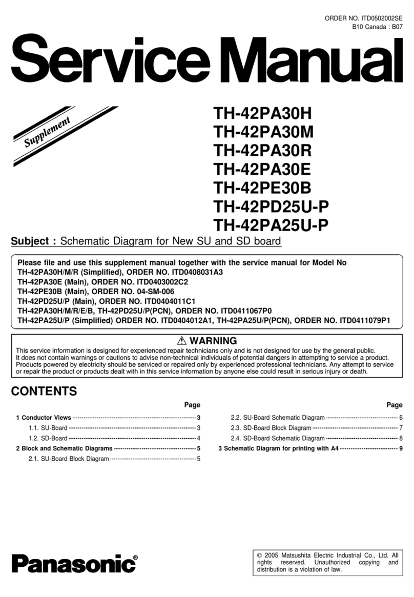 Panasonic TH-42PA30E User manual