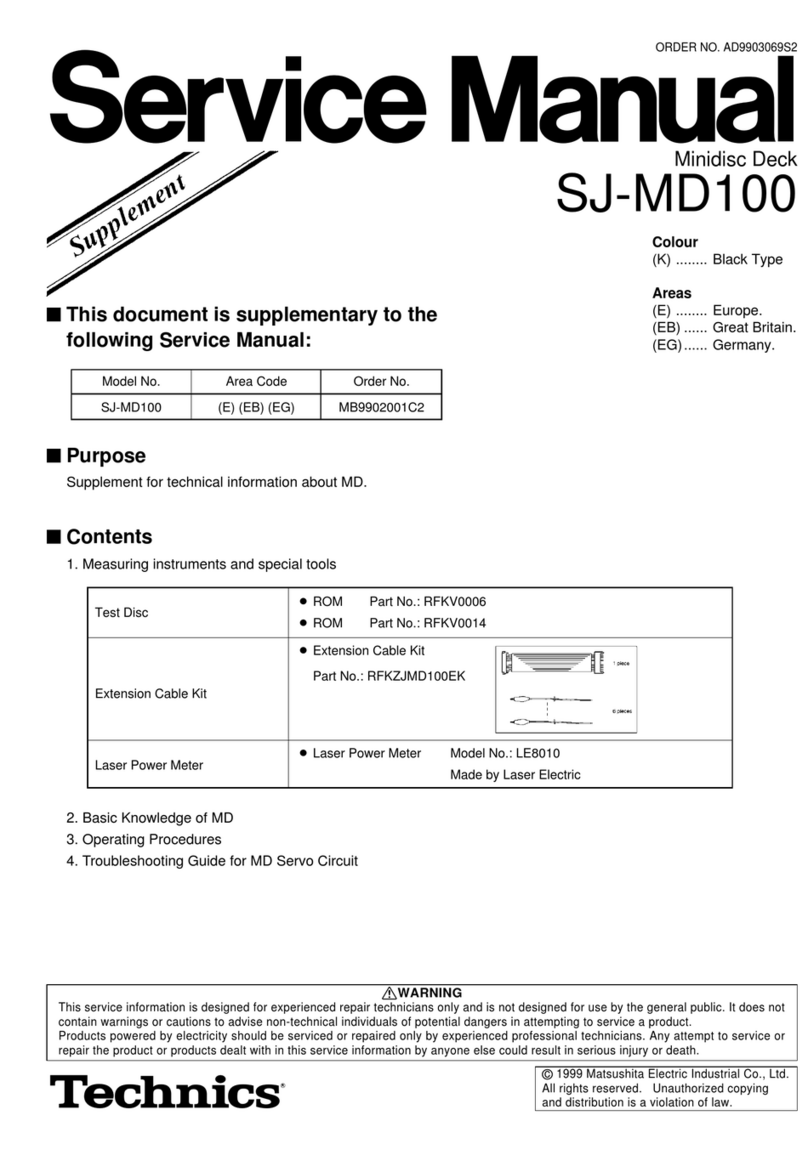 Technics SJ-MD100 User manual