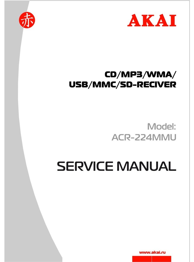 Akai ACR-224MMU Service manual