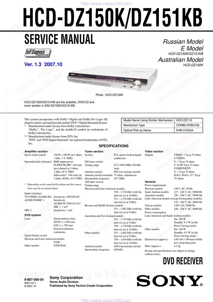 Sony HCD-DZ150K Service manual