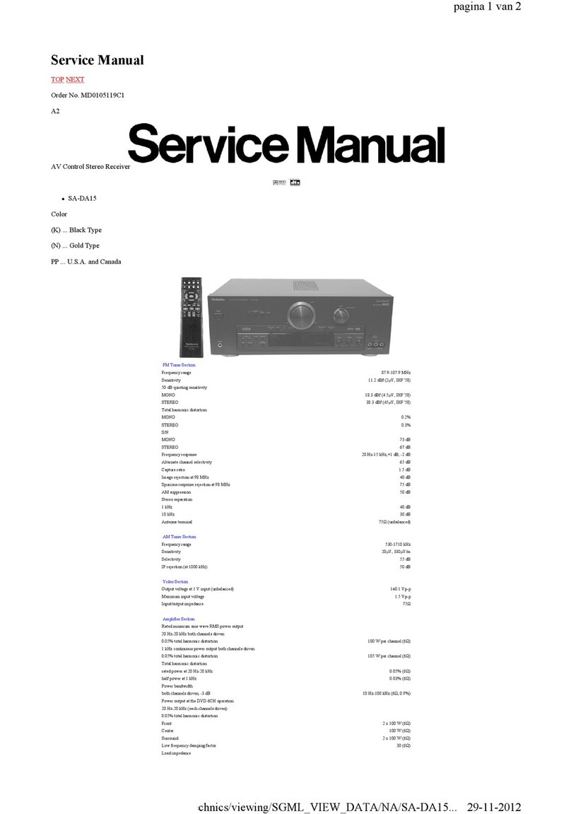 Technics SA-DA15 Building instructions