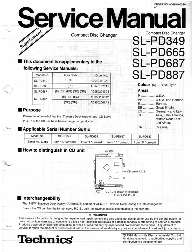 Technics BL-PD349 User manual Technics BL-PD349 User manual