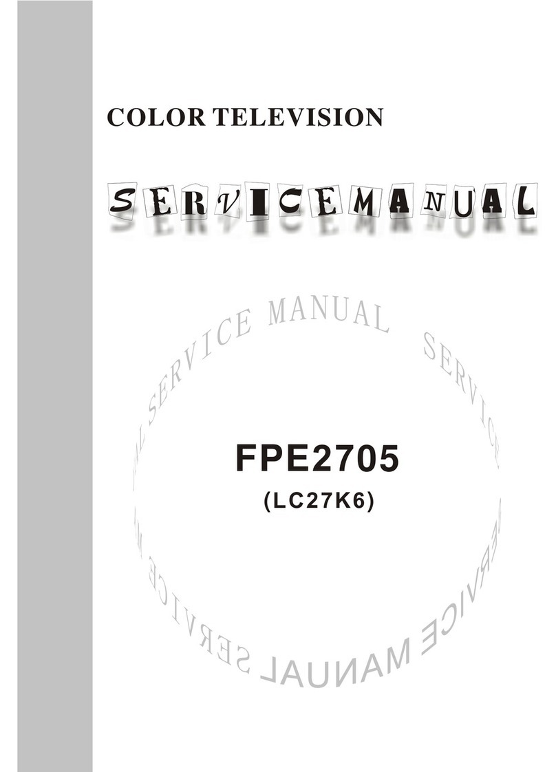 Audiovox FPE2705 User manual Audiovox FPE2705 User manual