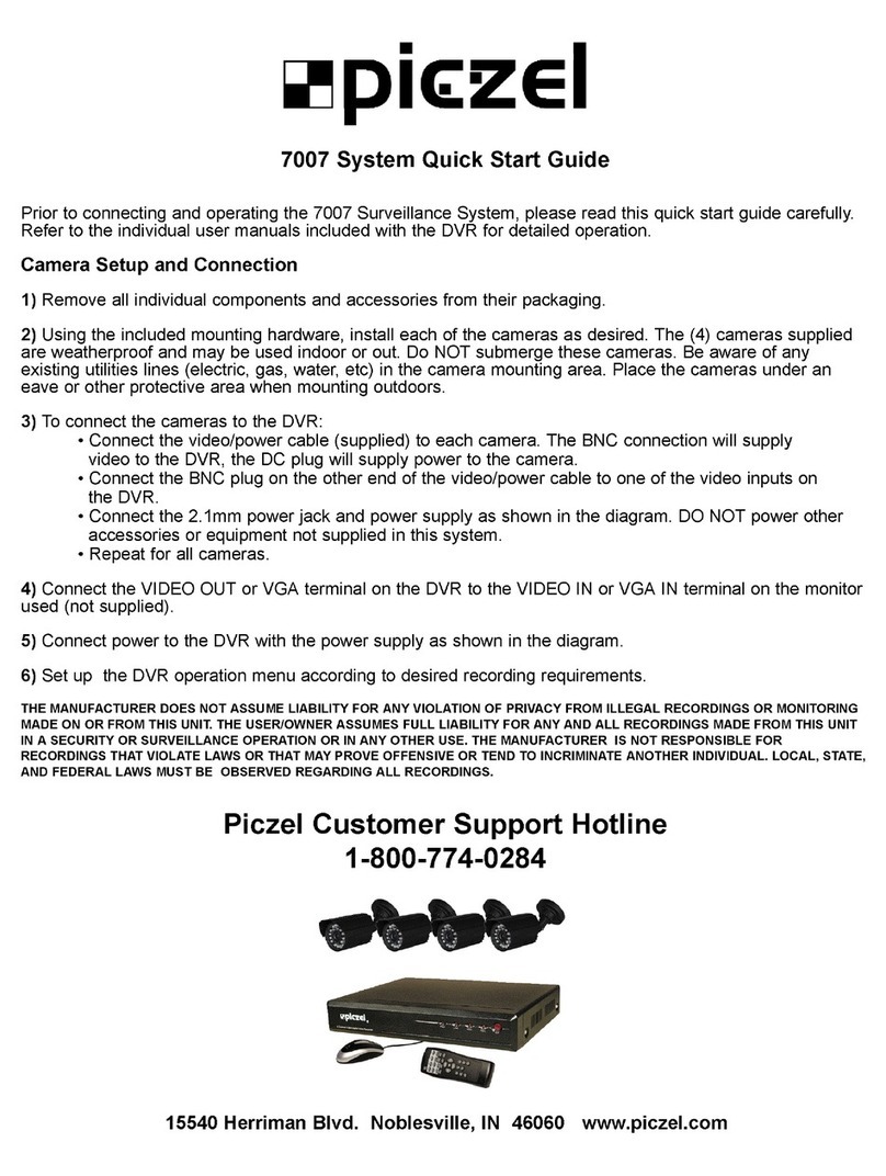Piezel 5204 quick start guide