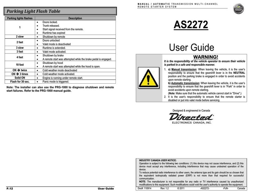 Smart Start AS2272 User manual