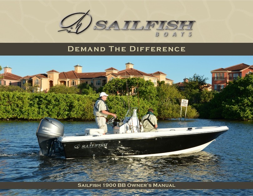 Sailfish 1900 BB User manual