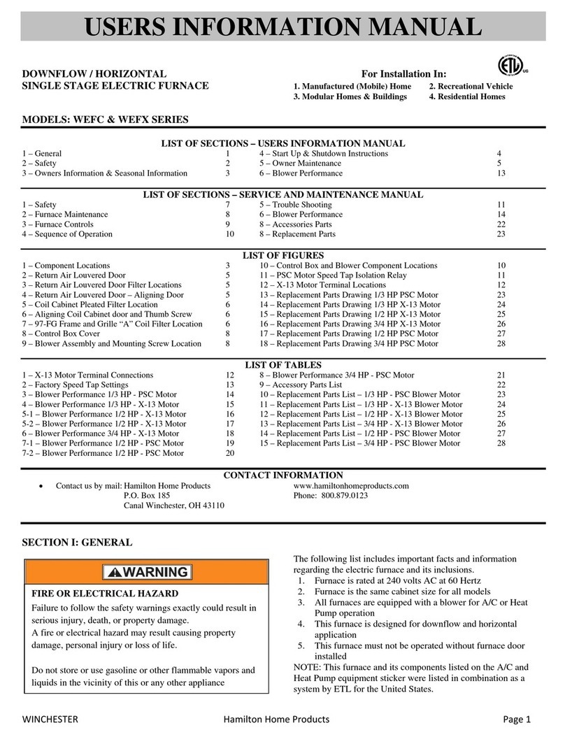 Winchester WEFC SERIES Guide