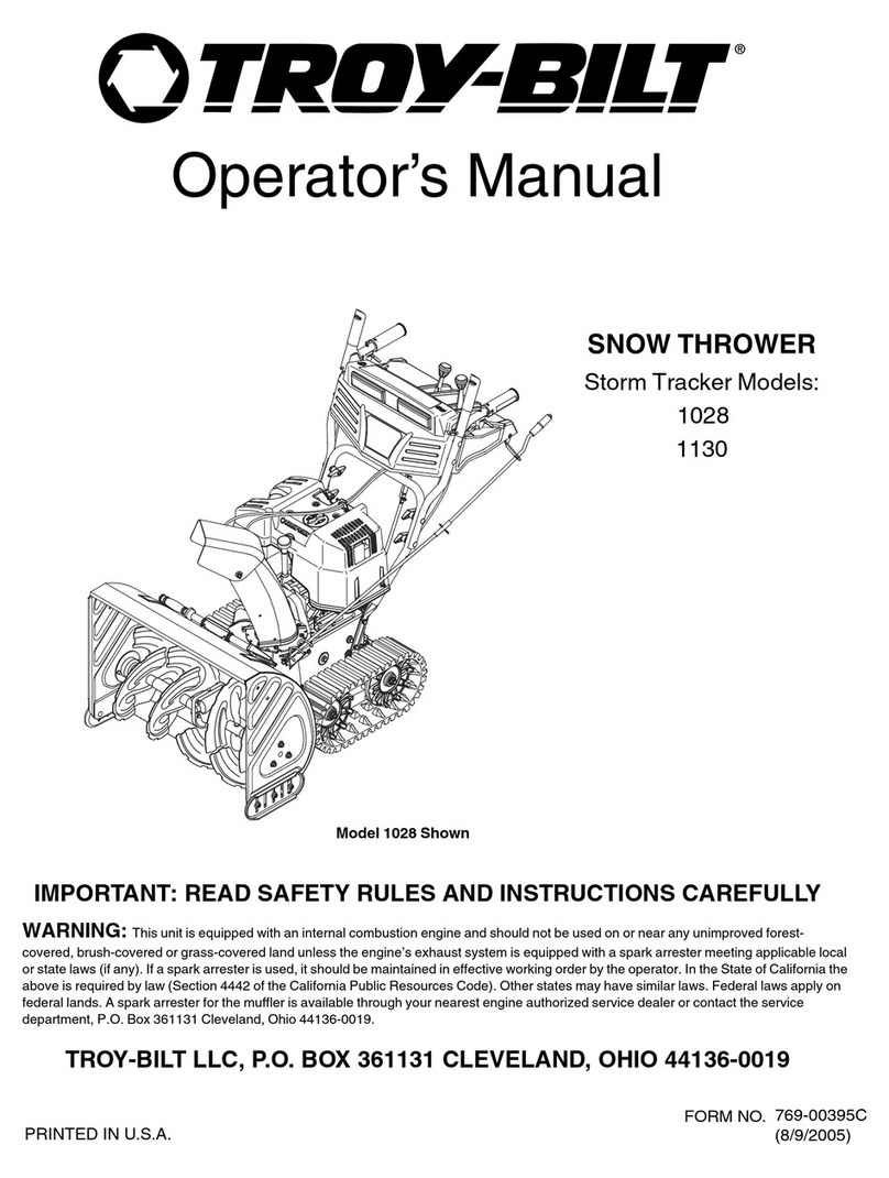Troy-Bilt Storm Tracker 1028 Operator's manual