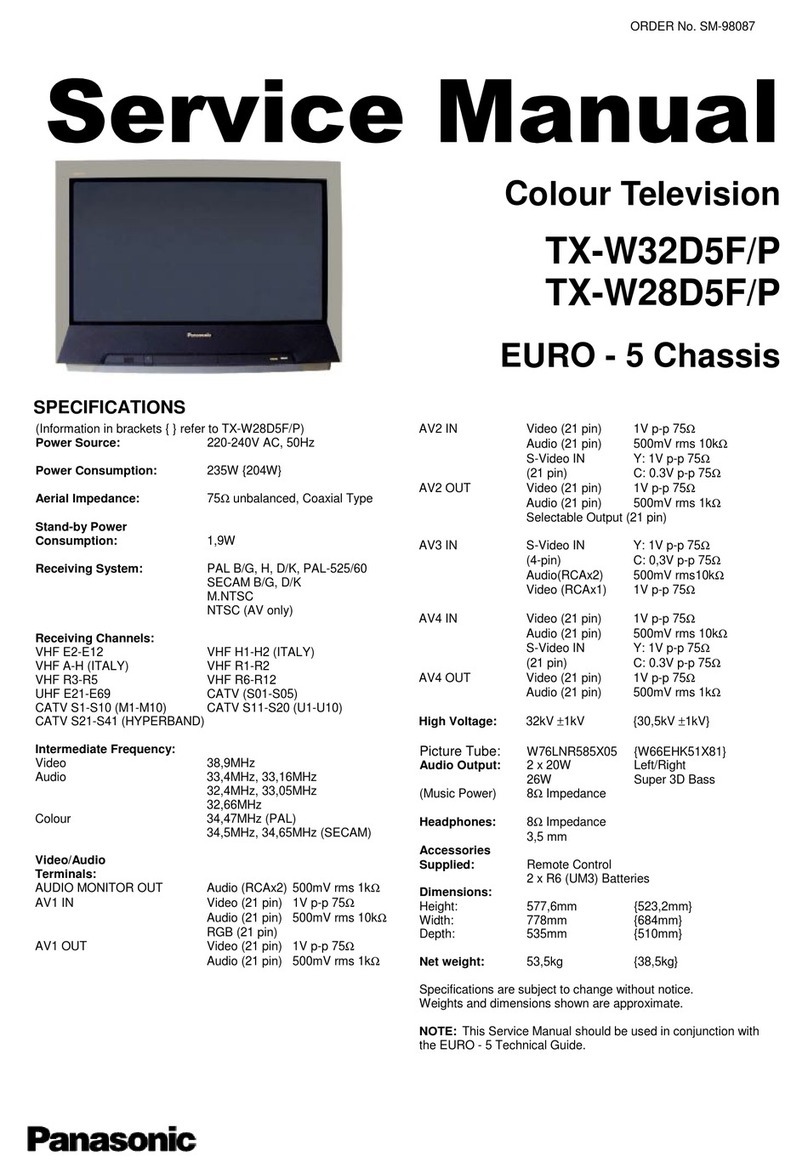 Panasonic TX-W32D5F User manual