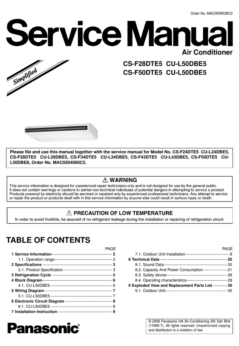 Panasonic CS-F28DTE5 Instructions for use