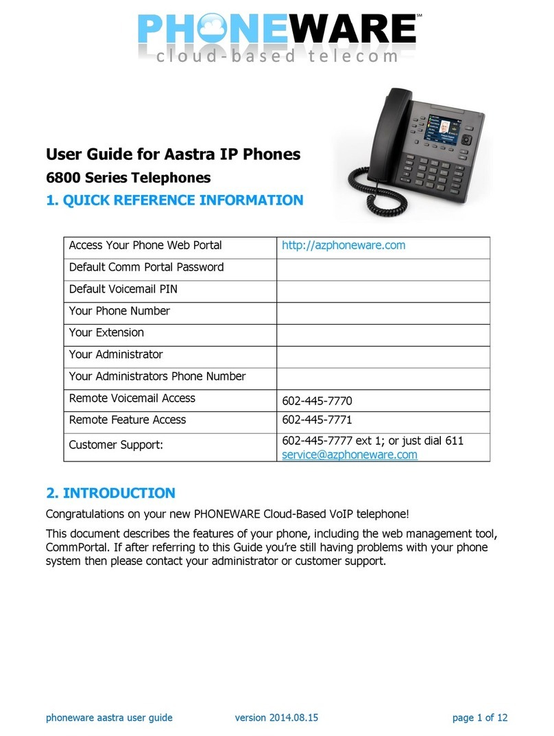 Aastra 6800 Series User manual