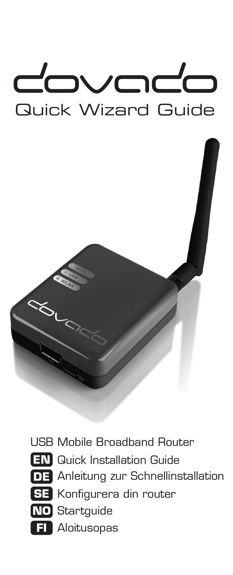 Dovado Tiny Quick wizard guide