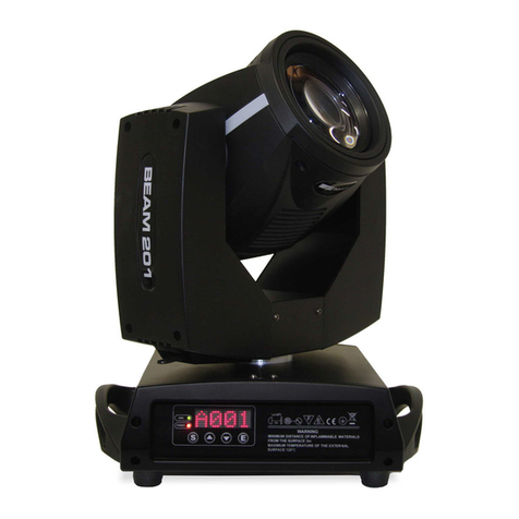 Mark BEAM 201 User manual Mark BEAM 201 User manual