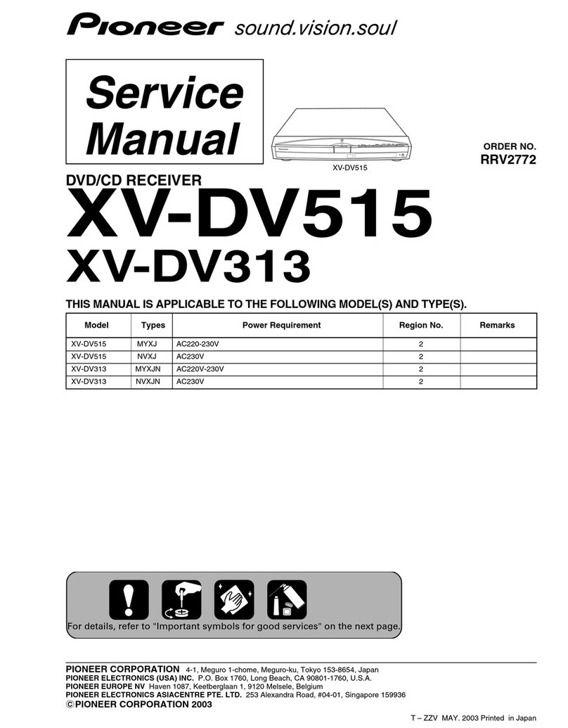 Pioneer XV-DV515 User manual