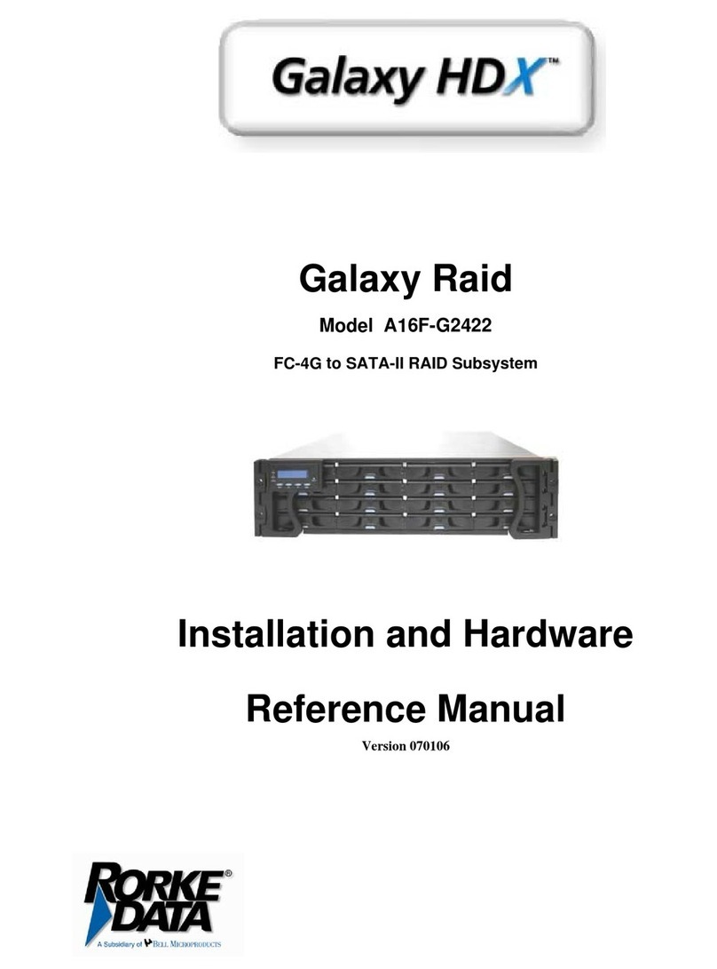 Rorke Data Galaxy A16F-G2422 User manual
