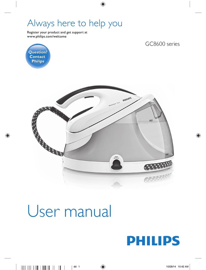 Philips GC8600 Series User manual