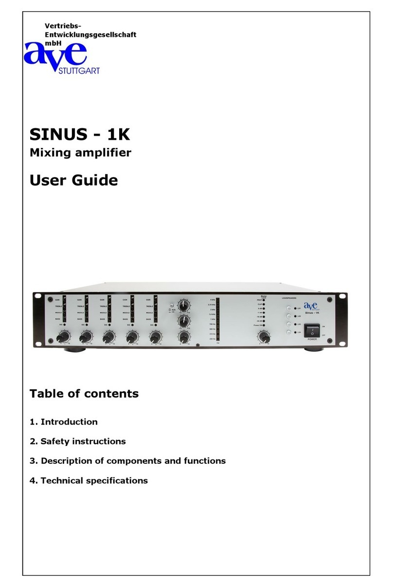 AVE SINUS - 1K manual