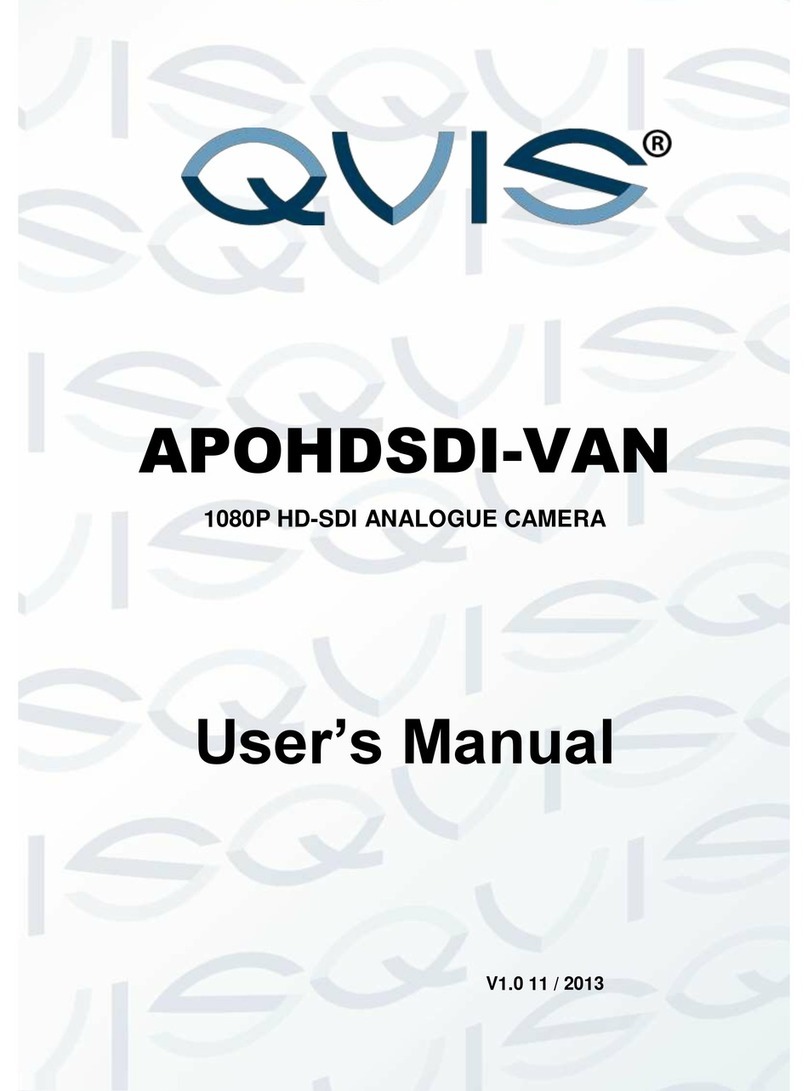 Qvis APOHDSDI-VAN User manual
