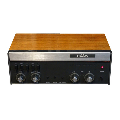 Revox A76 User manual