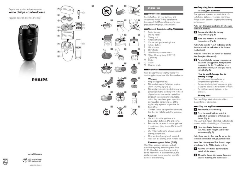Philips PQ208 user manual