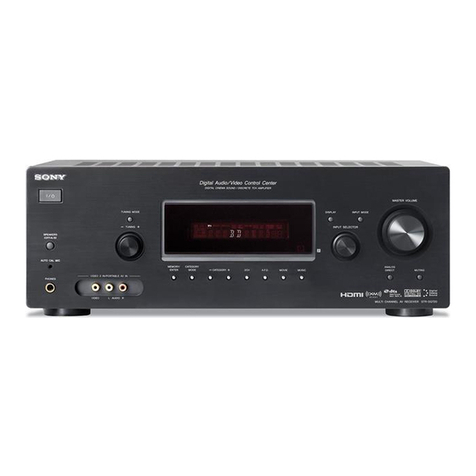 Sony STR-DG720 Service manual