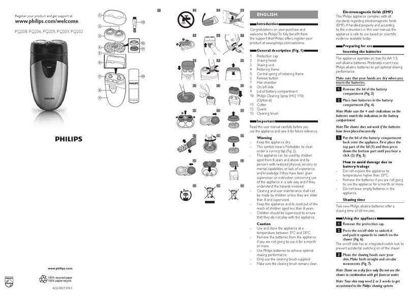 Philips PQ208 User manual