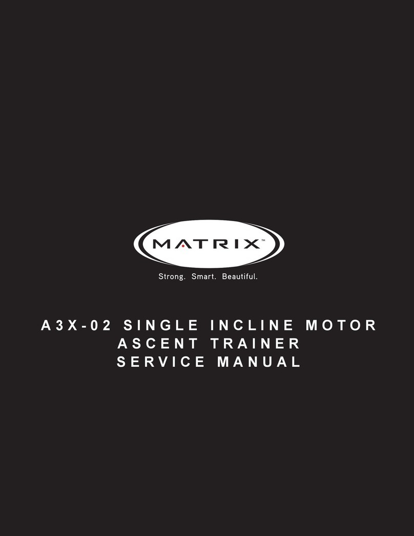 Matrix A3X-02 User manual