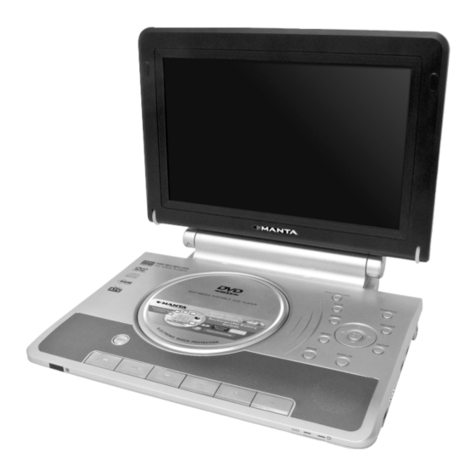 Manta DVD-054 User manual