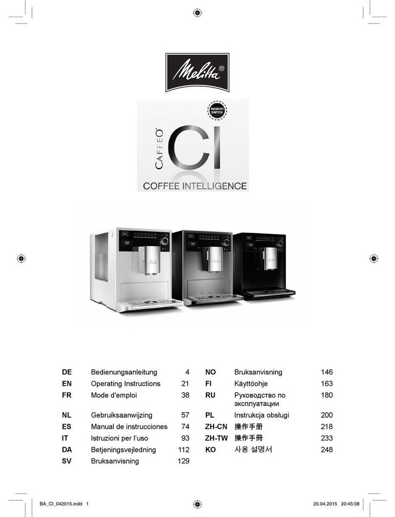 Melitta Caffeo Coffee Intelligence User manual