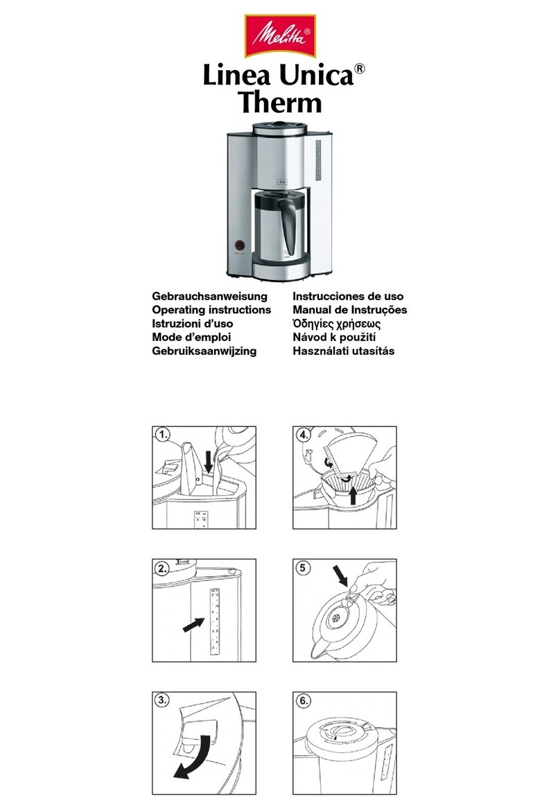 Melitta Linea Unica Therm User manual Melitta Linea Unica Therm User manual