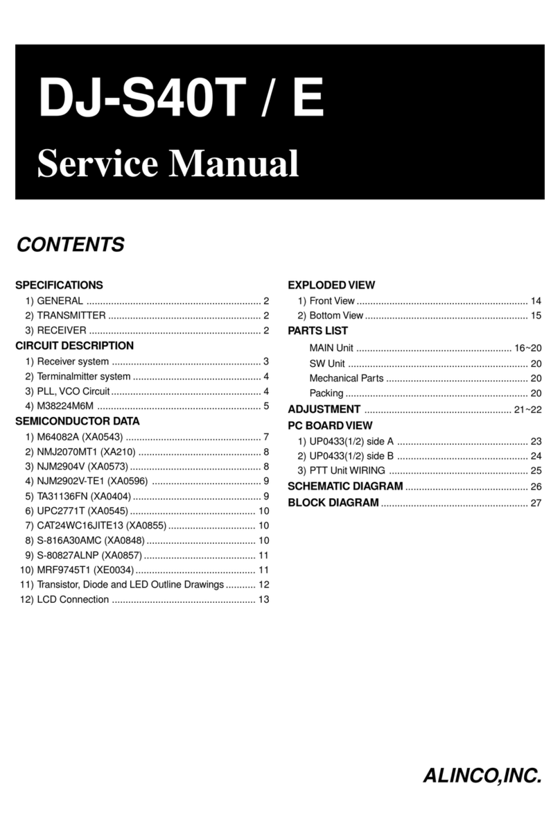 Alinco DJ-S40T User manual